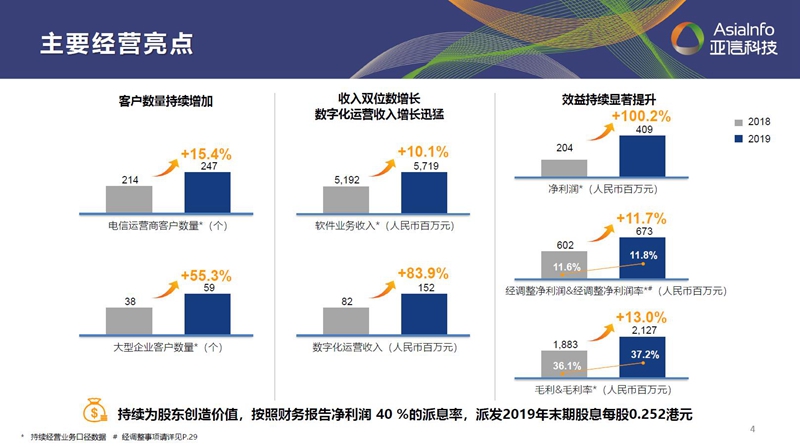 “一牢靠三生长”：龙八国际科技借力数字化实现“原力”进化001.jpg