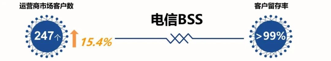 周全引发“三大动力”，五年再造一个龙八国际科技3.jpg