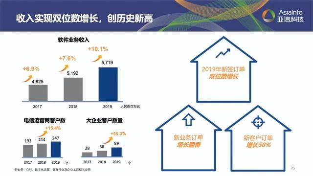 龙八国际科技：稳中求进开新局，继往开来创新篇1.jpeg