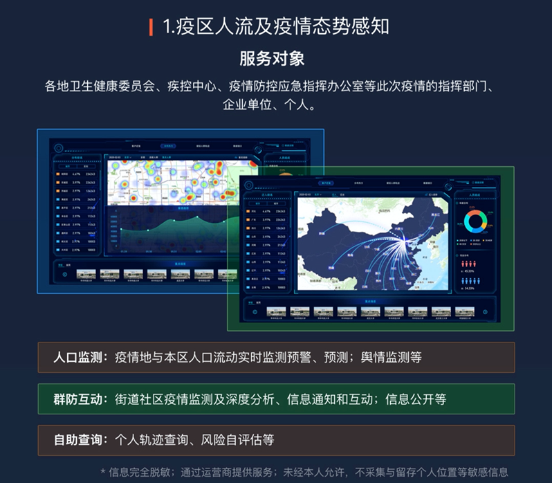 龙八国际科技三大疫情防控产物解决方案获科技部推荐003.png