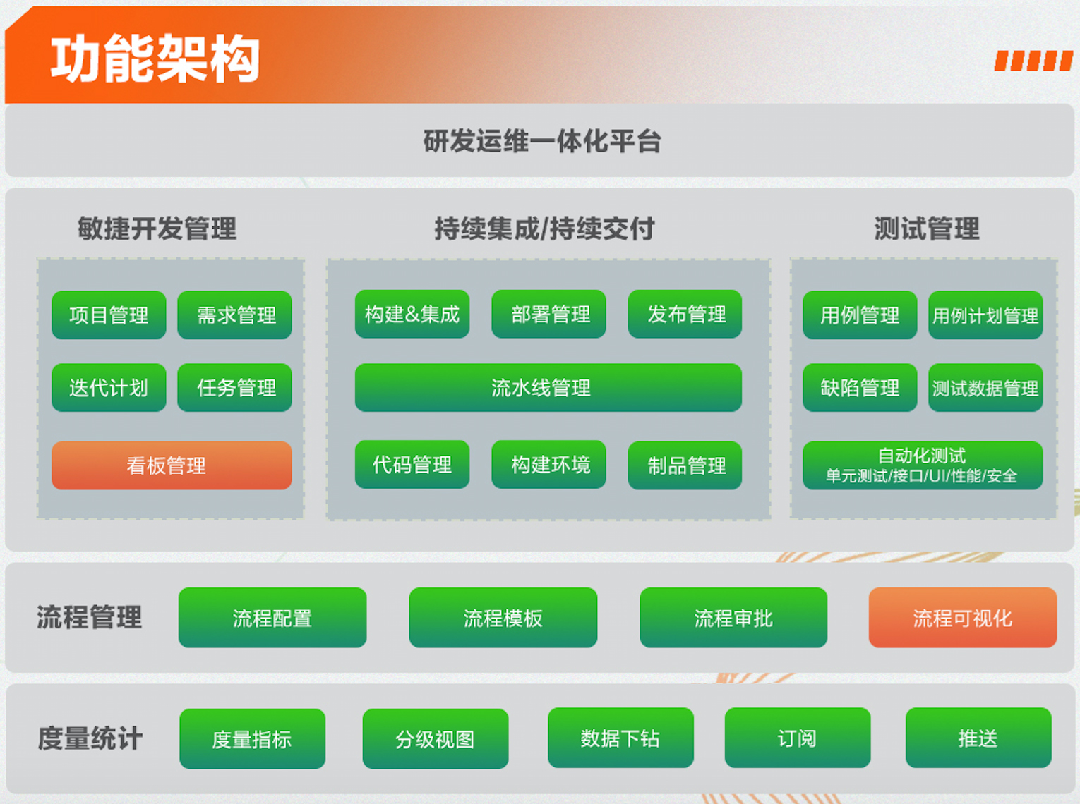 龙八国际科技中标中信银行DevOps规模化升级刷新项目4.jpg