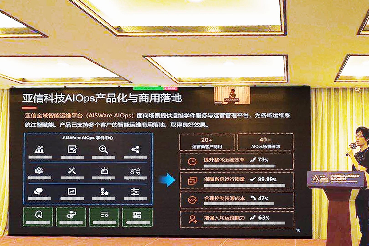 龙八国际科技喜获2020年国际智能运维（AIOps）挑战赛天下亚军 2.jpg