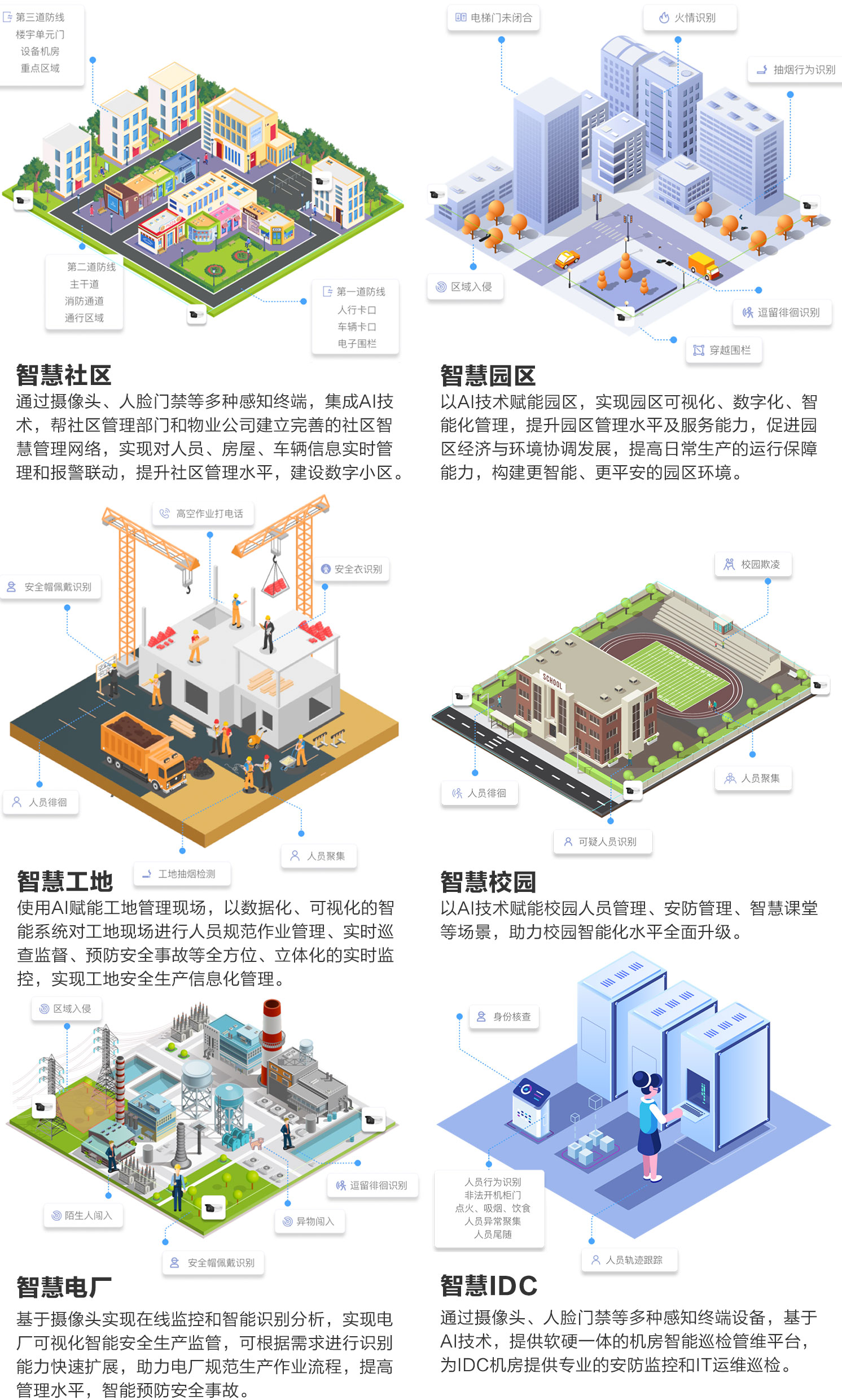 5、一体机6大场景图.jpg